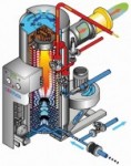 Industrielle losninger